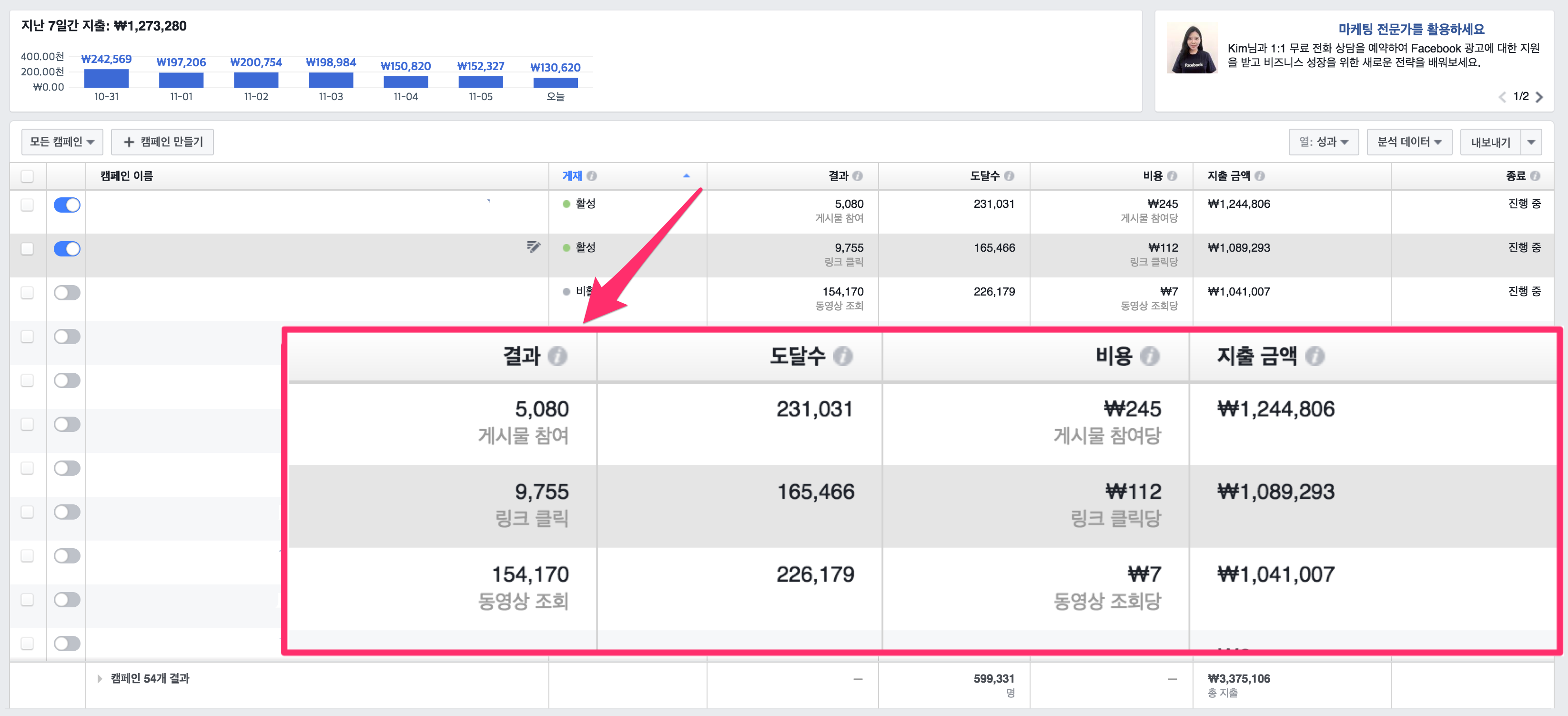 페이스북 픽셀 설치하기. 이 글은 와이즈케어 블로그에 게재된 글입니다. | by sgwanlee | Medium