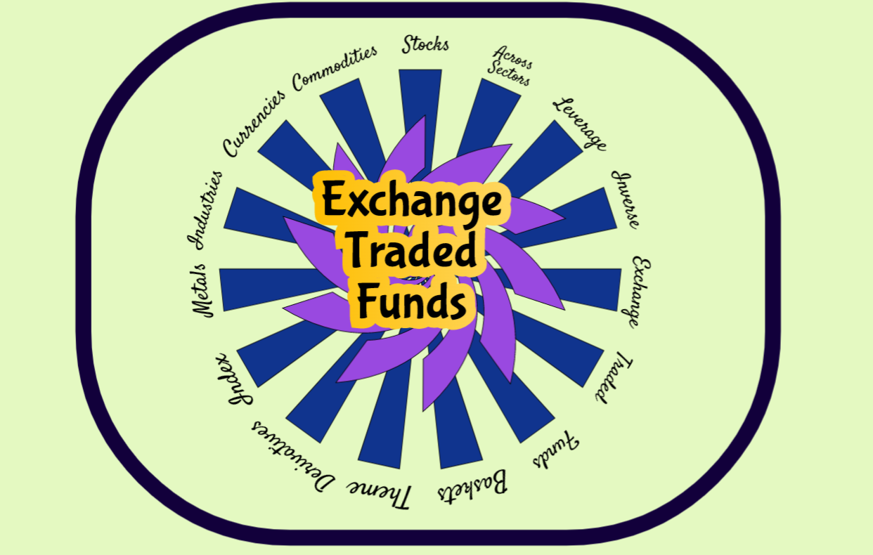 What Is An ETF?. Key Information About Exchange-Traded… | by Farhad Malik |  FinTechExplained | Medium