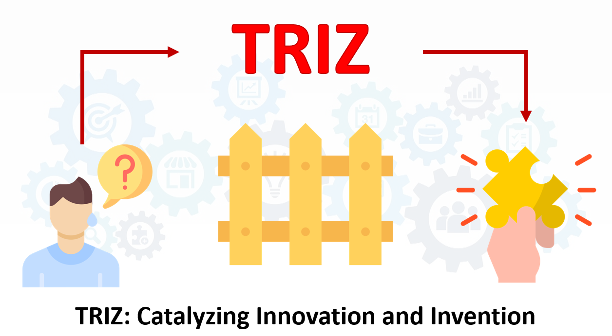 TRIZ: Catalyzing Innovation and Invention | by Gaurav Menon