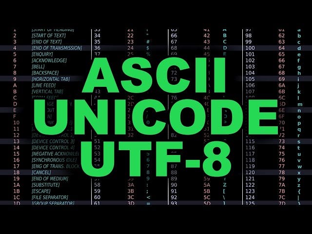 What do you know about ASCII & Unicode & UTF-8 ? | by Karim