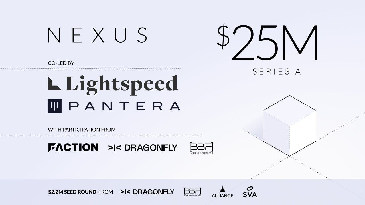 Nexus Phase-2 Testnet Is Live — Airdrop Confirmed | by Crypto Complex |  Medium