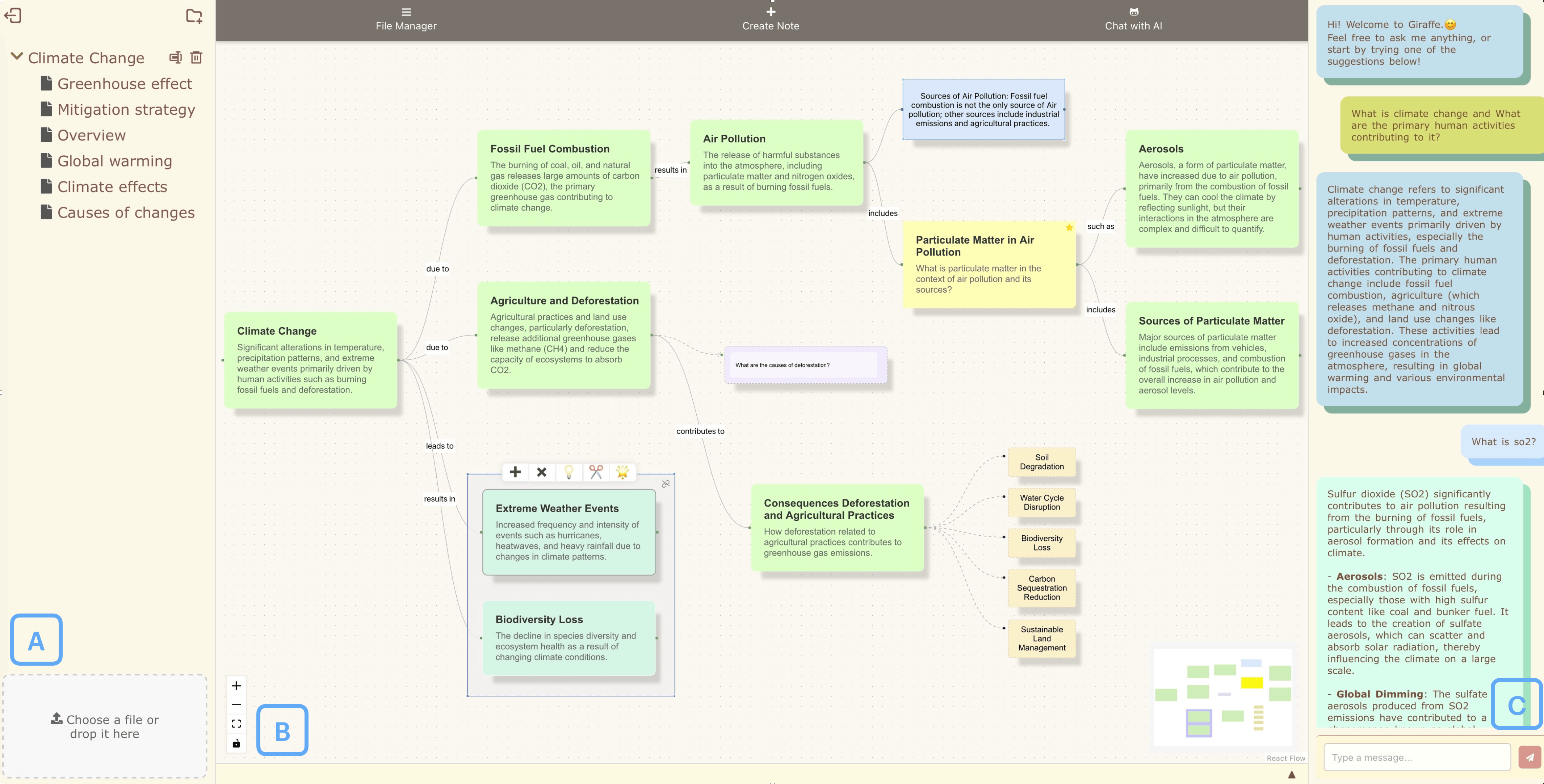 MindTrellis User Interview. Image Source