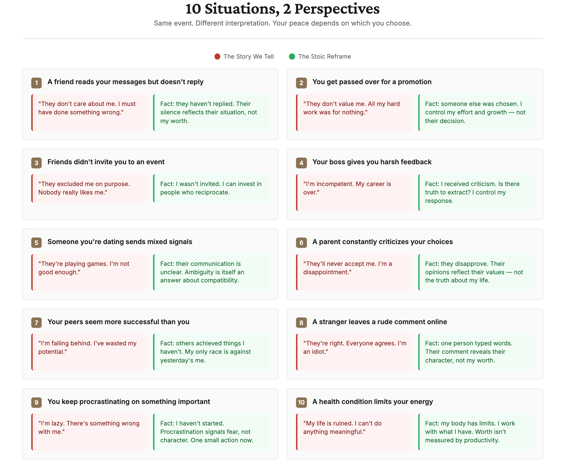 Stoicism in the Age of AI: Turning Ancient Wisdom into Daily Practice | by  AI Rabbit | CodeX | Dec, 2025 | Medium