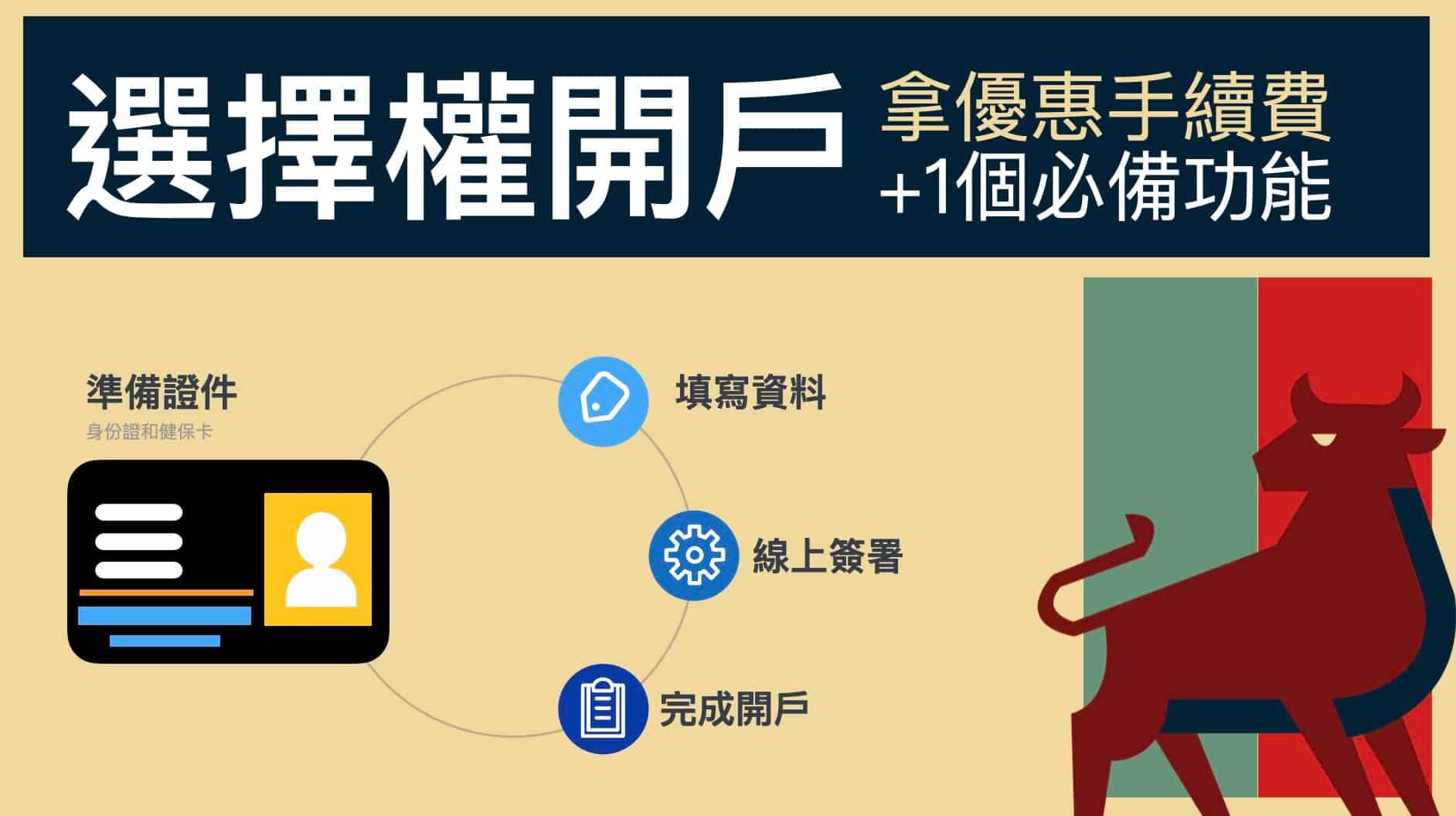 選擇權開戶》選誰？怎麼開？拿優惠手續費2個方式＋1個必備功能| Medium