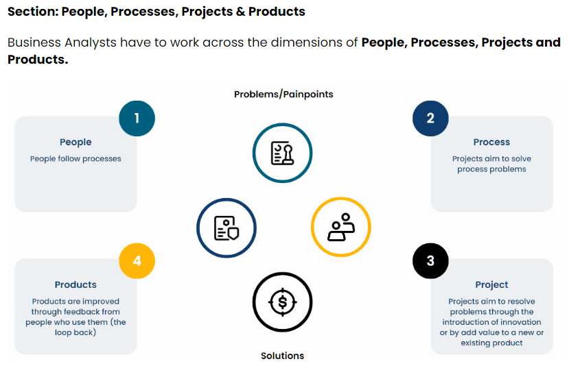 Products Company Projects Press