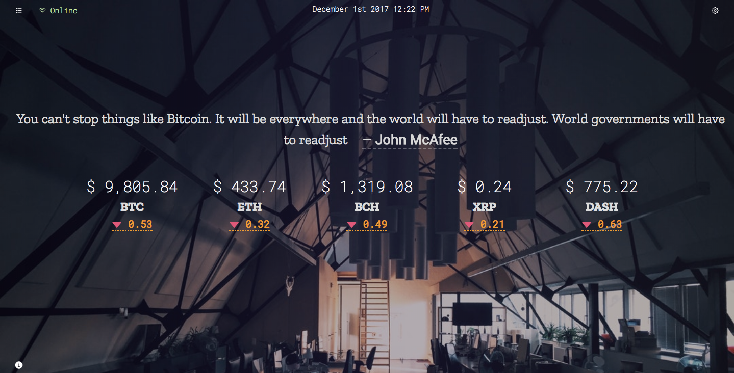 30 days of Cryptonium — The Journey | by Sagar Karira | Cryptonium | Medium
