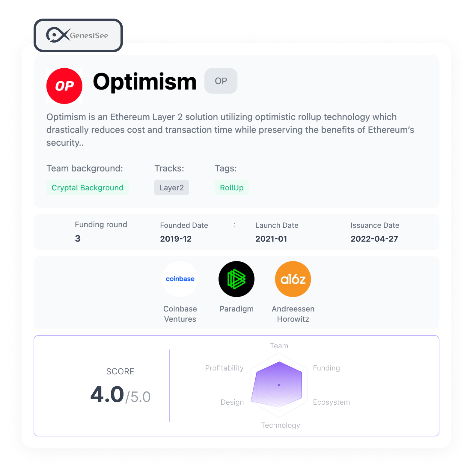 Optimism：Layer2链工厂-模块化，标准化，可扩展. Optimism 是一种以太坊第2 层解决方案，利用Optimistic… | by  GenesiSee | Medium