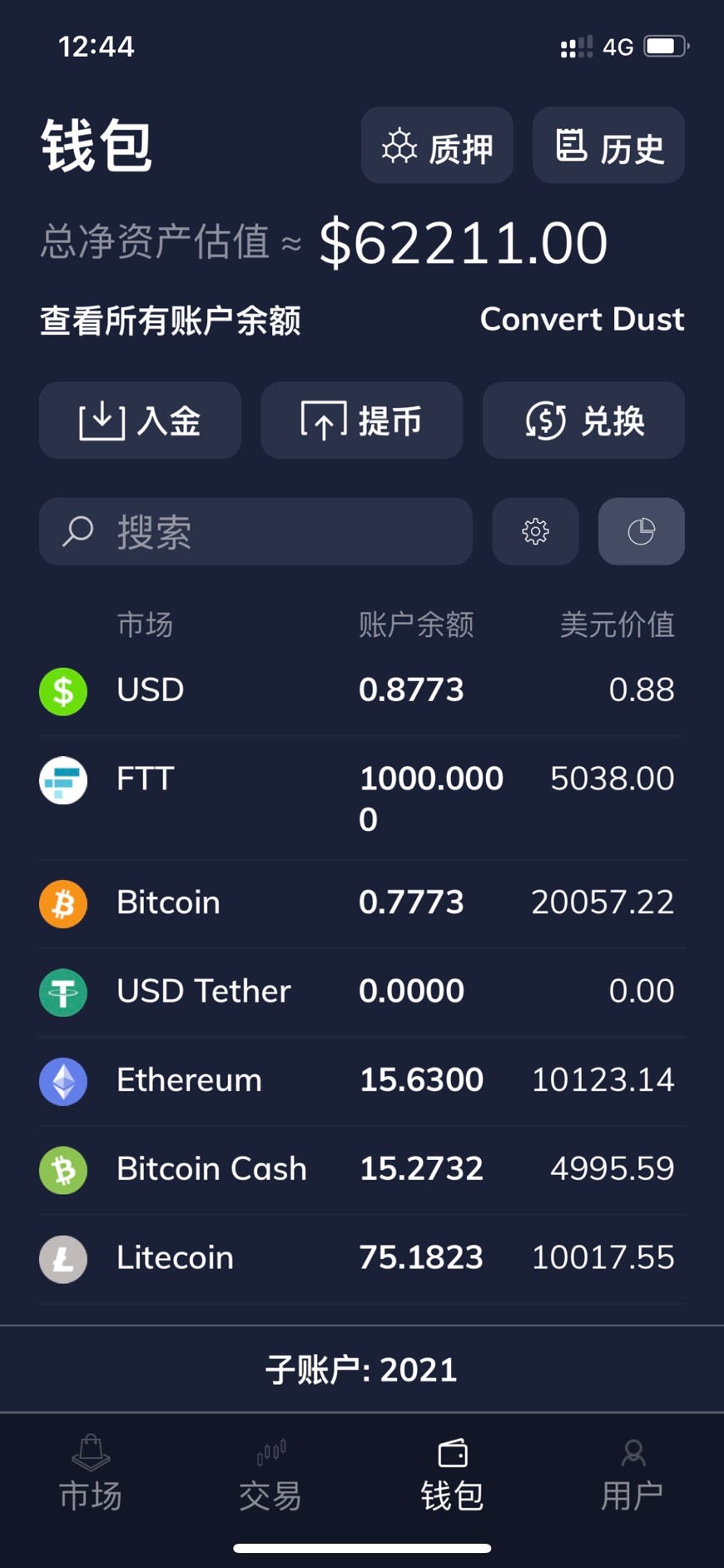 2021年10萬美金自組幣圈ETF - WoodyTsai - Medium