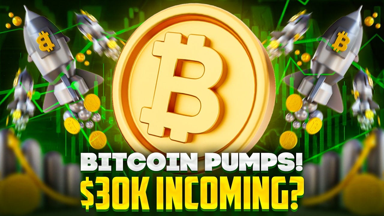 Crypto analyst Dan Gambardello claims that Bitcoin has entered “Beast  Mode.” | by Abhay Pratap Singh | Medium