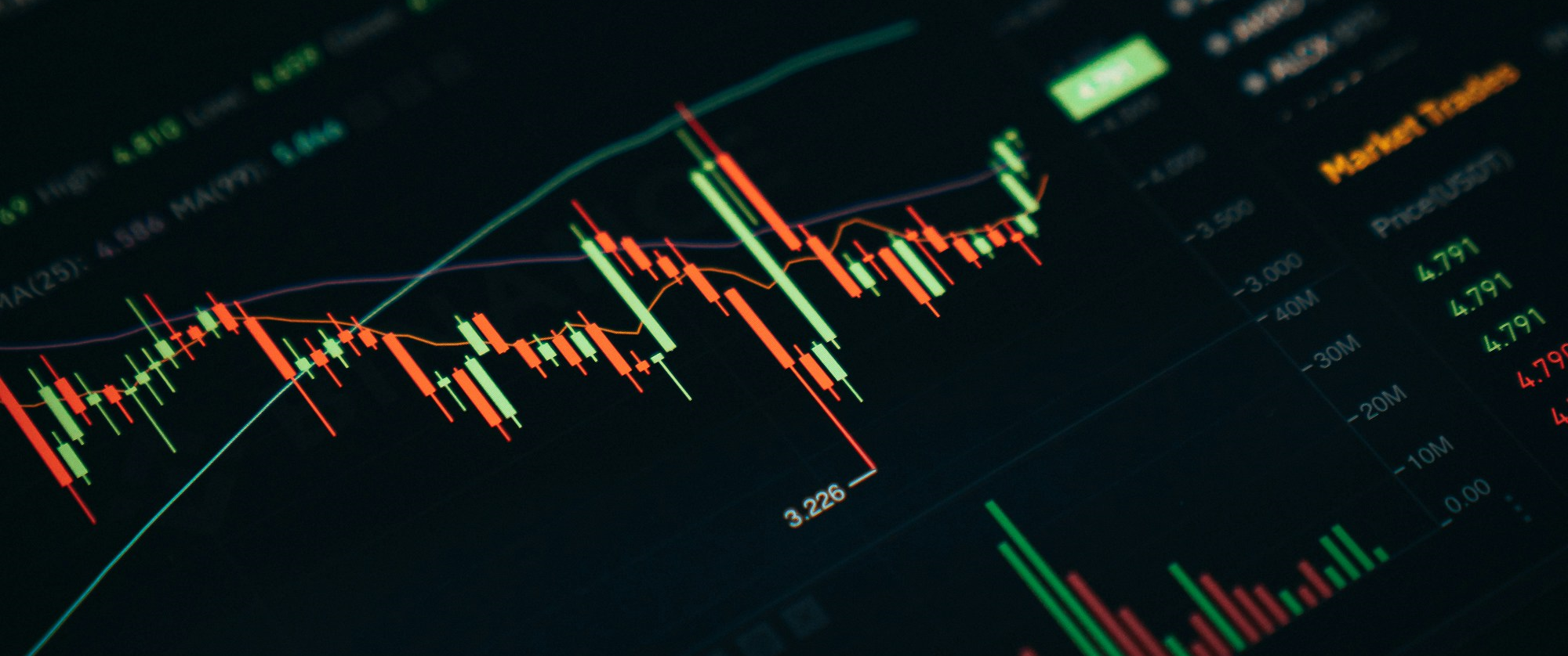 Deep Reinforcement Learning for Crypto Trading | by Alex K | Coinmonks |  Medium