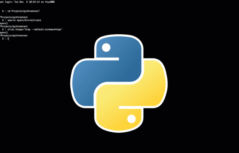 Python Langage Logo Python Language Summit 2025 | Nelson Yau Posted On