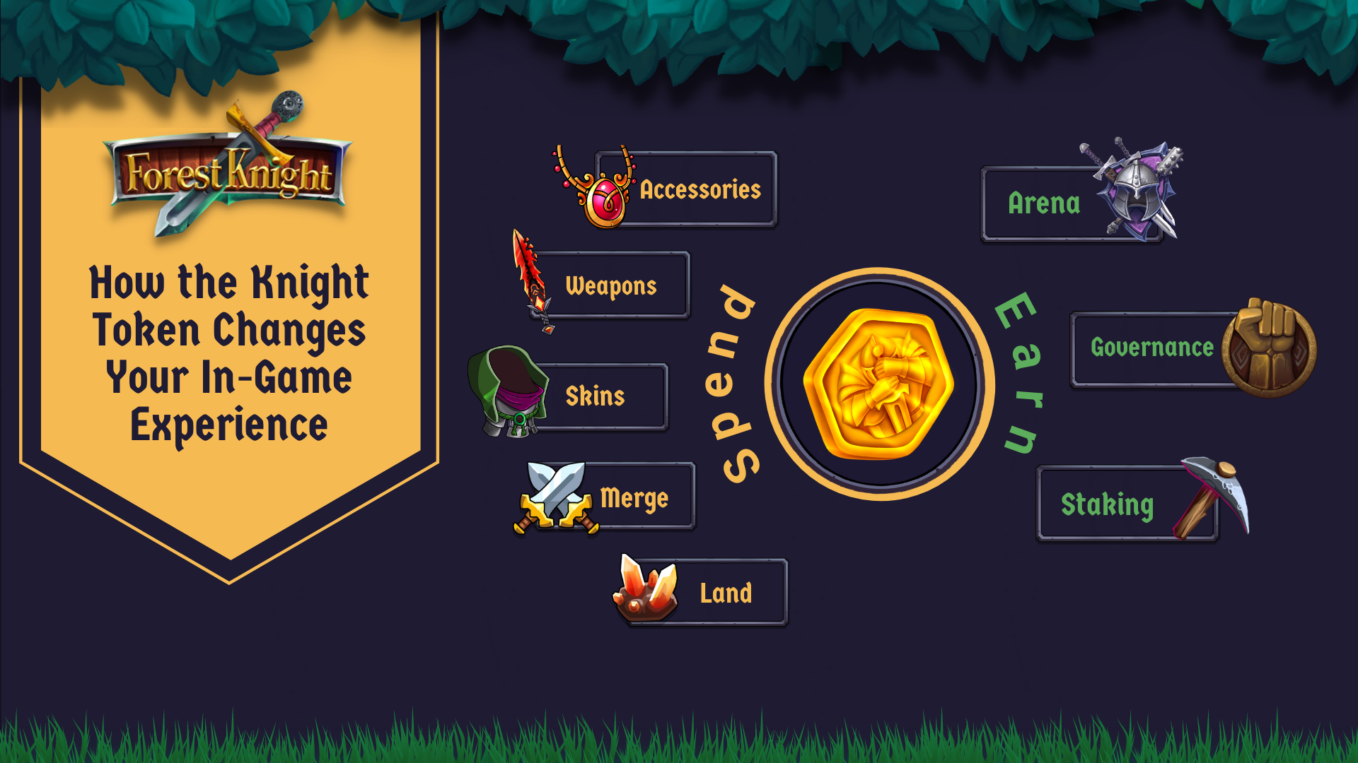 How the Knight Token Changes Your In-Game Experience | by Chrono Games |  Forest Knight | Medium