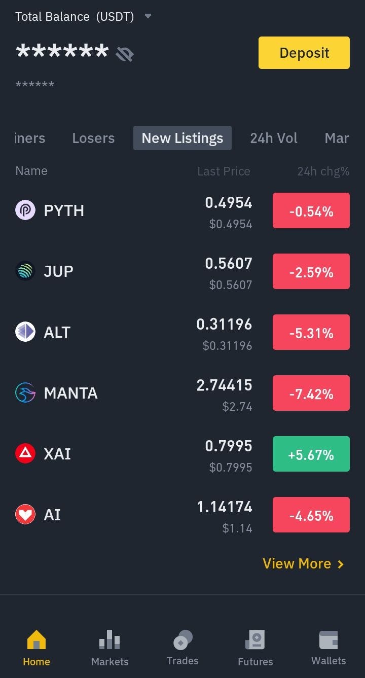 This Trading Strategy Could Make You Rich: How to Make Money with Newly  Listed Coins on Binance | by Jonas (Crypto Big Stories) | Coinmonks | Medium