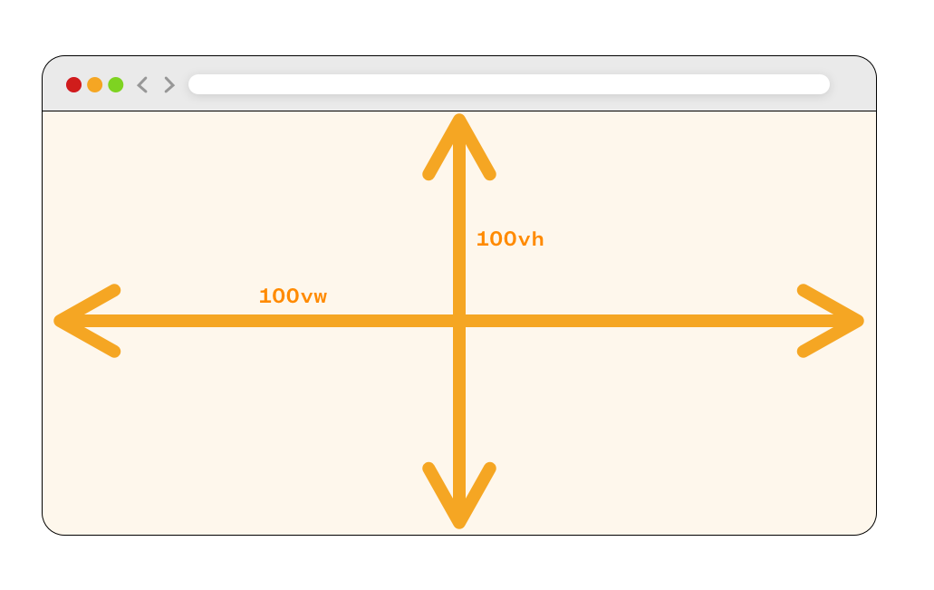 A Better Way to Handle Viewport Units in 2025 | by Aravind S | Medium