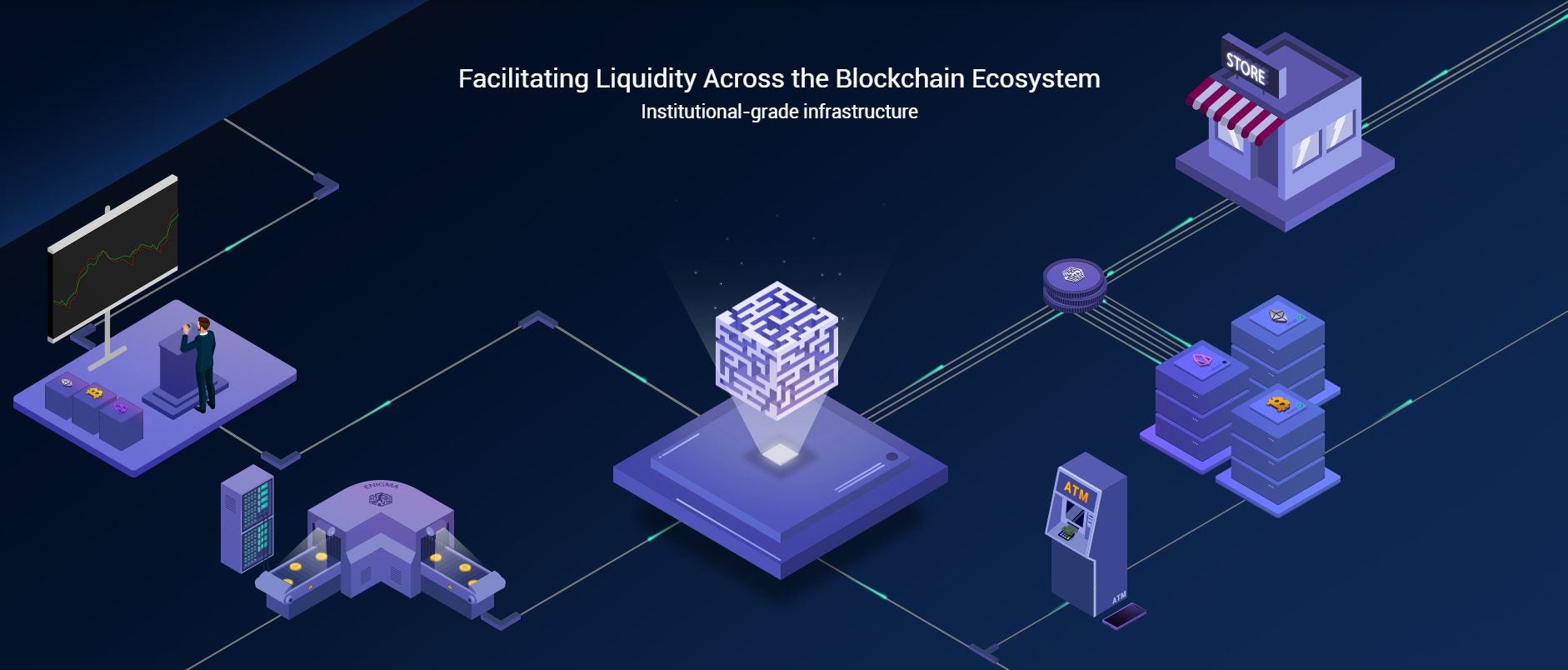 Enigma Securities Launches New API Product | by Aliya Itzkowitz | Medium