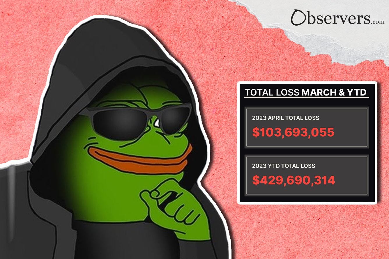 Hacks, Scams, and 114 Meme-Coins. The crypto industry has lost over $100… |  by Observers.com | Block Magnates