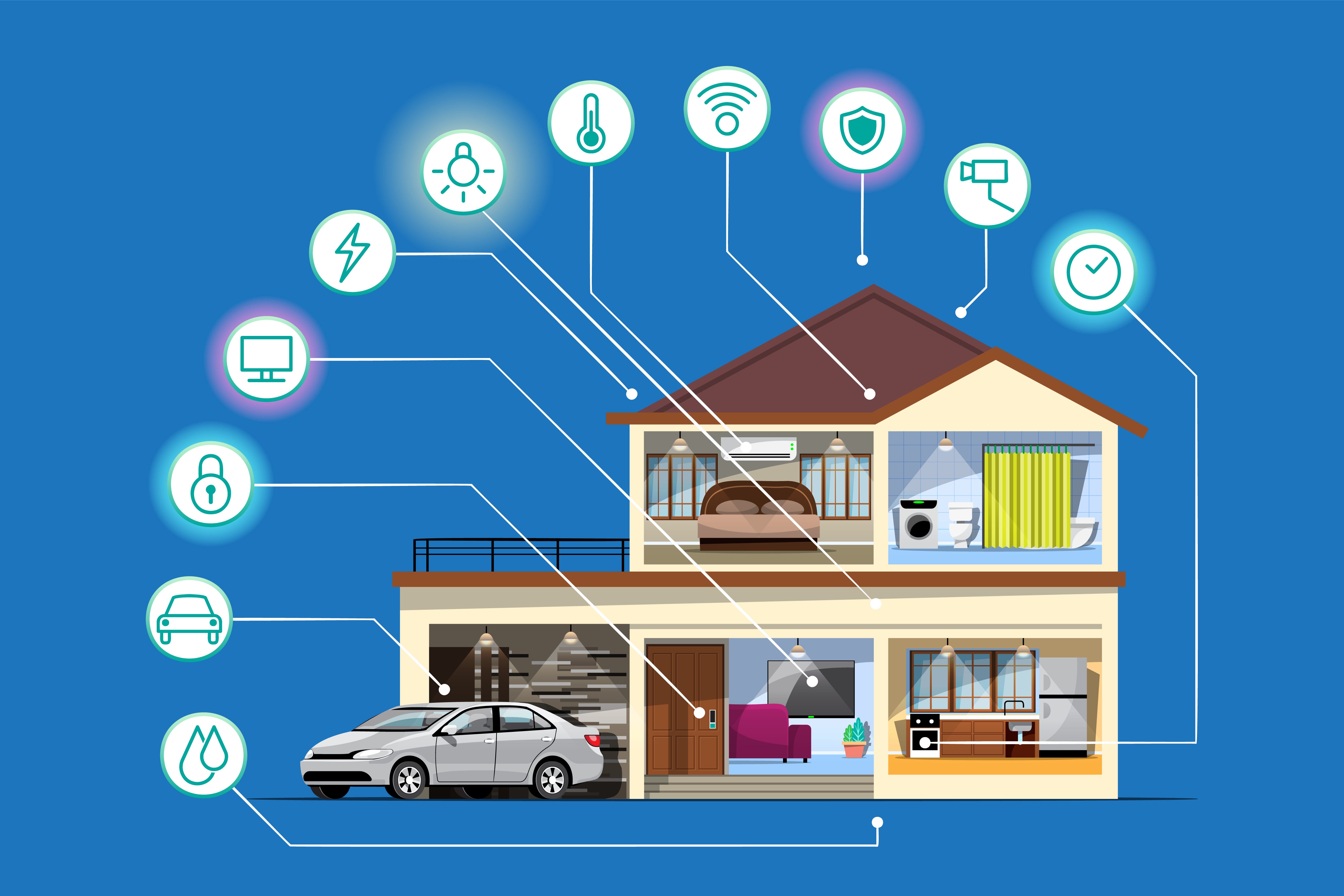 Sustainable Home Automation Ideas: Smart, Eco-Friendly Living Tips