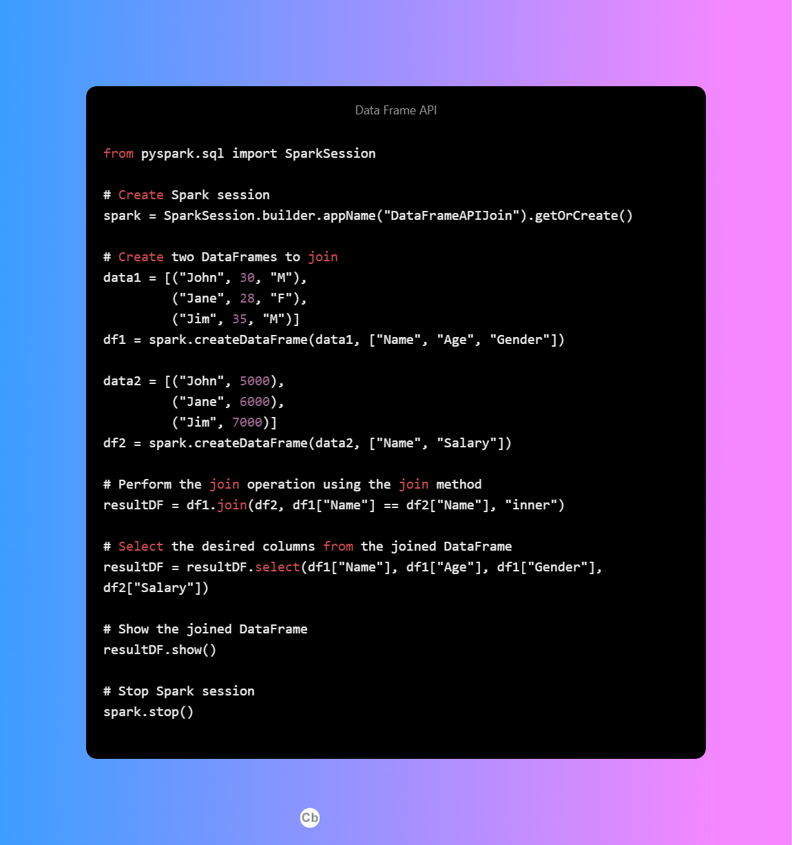 Choosing the Right Expression for Join Operations in Spark SQL: | by Varun  Pandian | Medium
