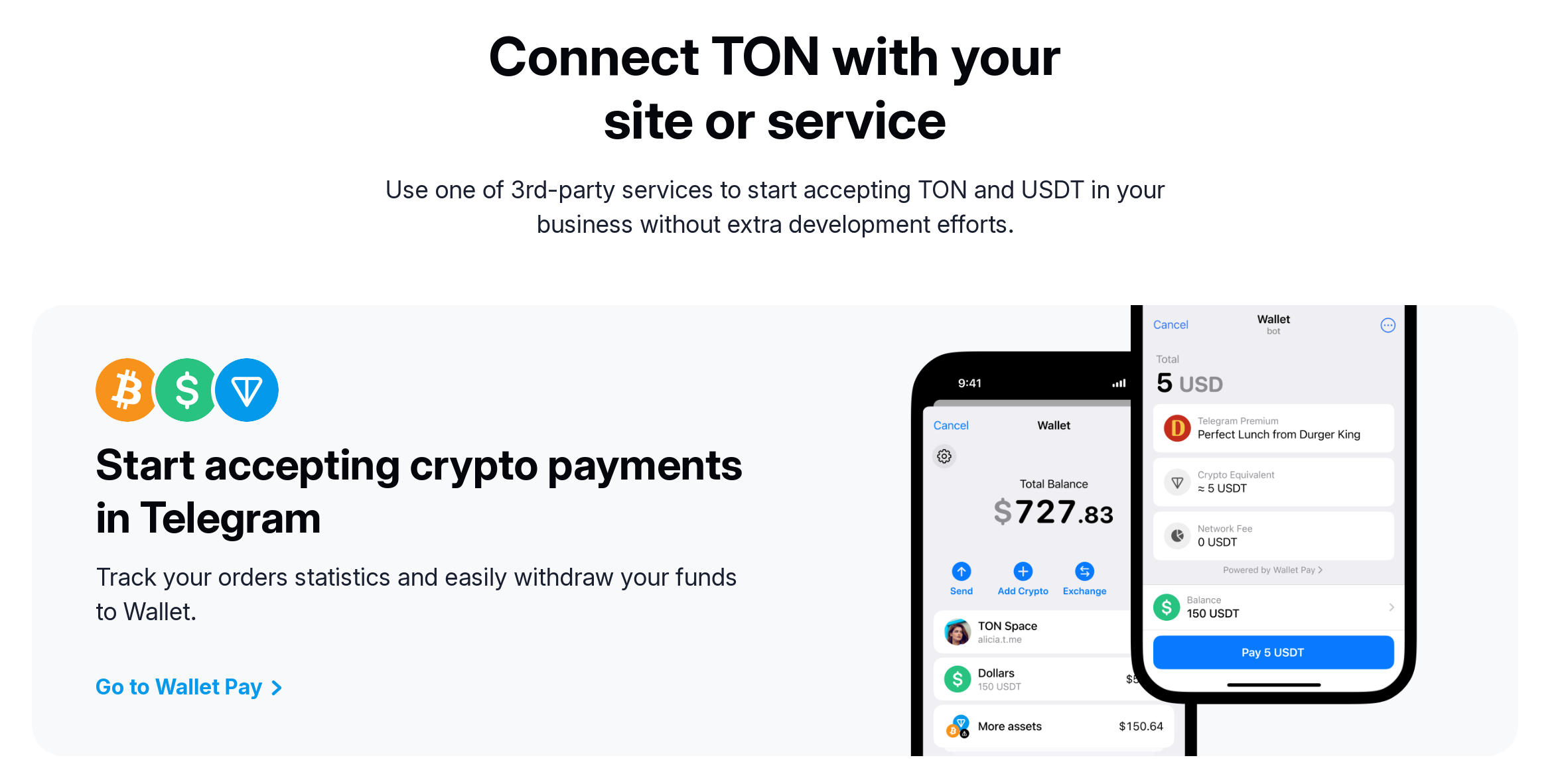 How to Accept TON Payments on Your Website? | by Hermione Granger | Medium