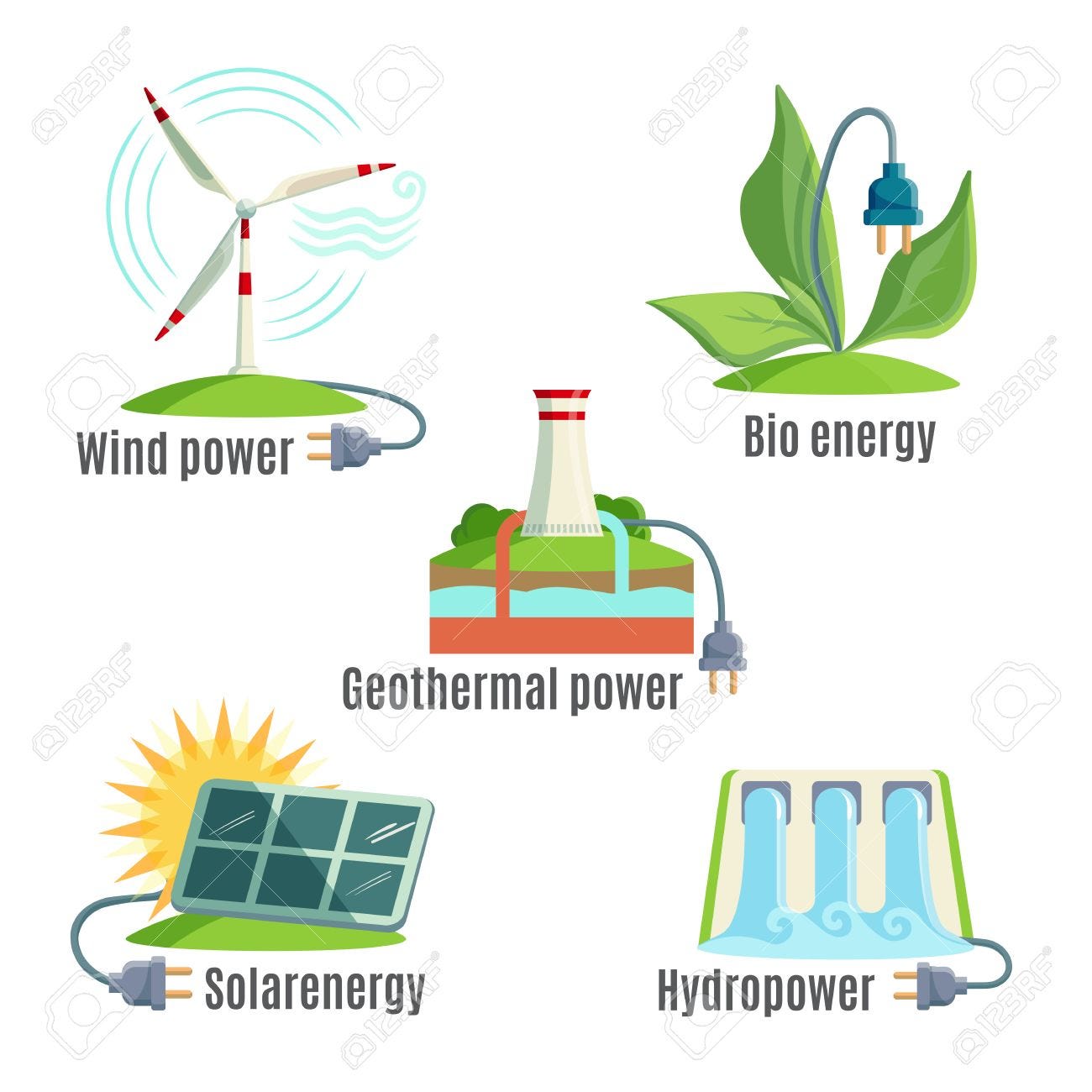 Geothermal energy for baseload power | by Denis in Boston | Medium