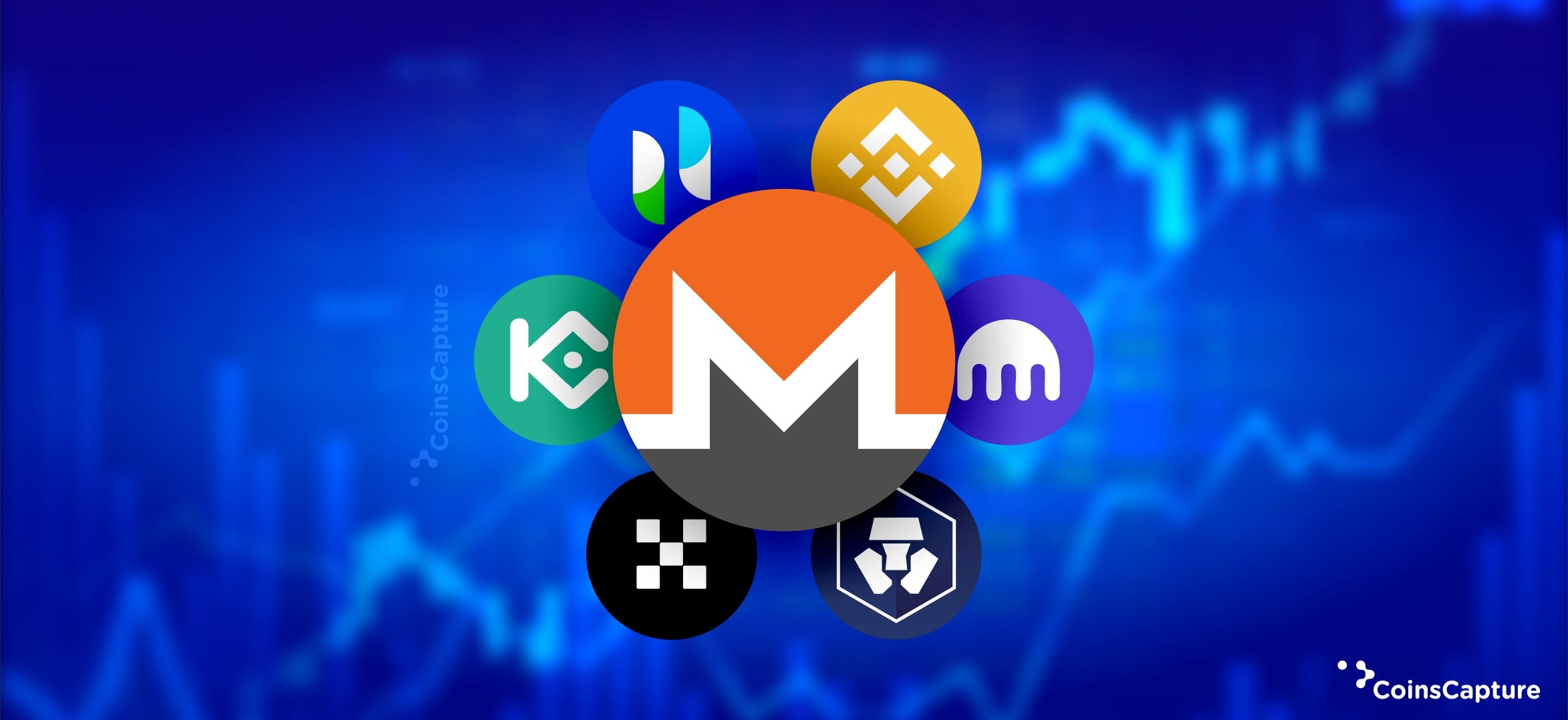 XMR (Monero) Still Trades On These 6 Crypto Exchanges | by Coinscapture |  CoinsCapture | Medium
