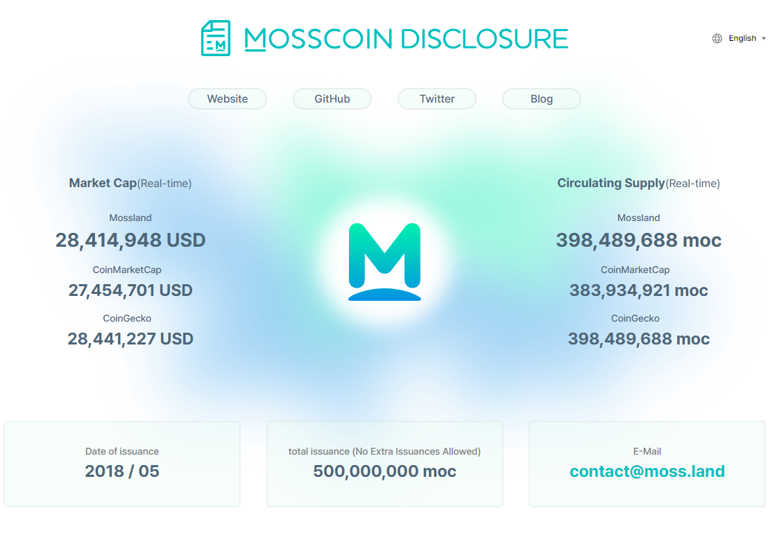 👓모스랜드에 대한 모든 것을 한 번에!. [모스랜드 공시 사이트 리뉴얼 오픈!] | by Mossland | Mossland Blog  | Medium