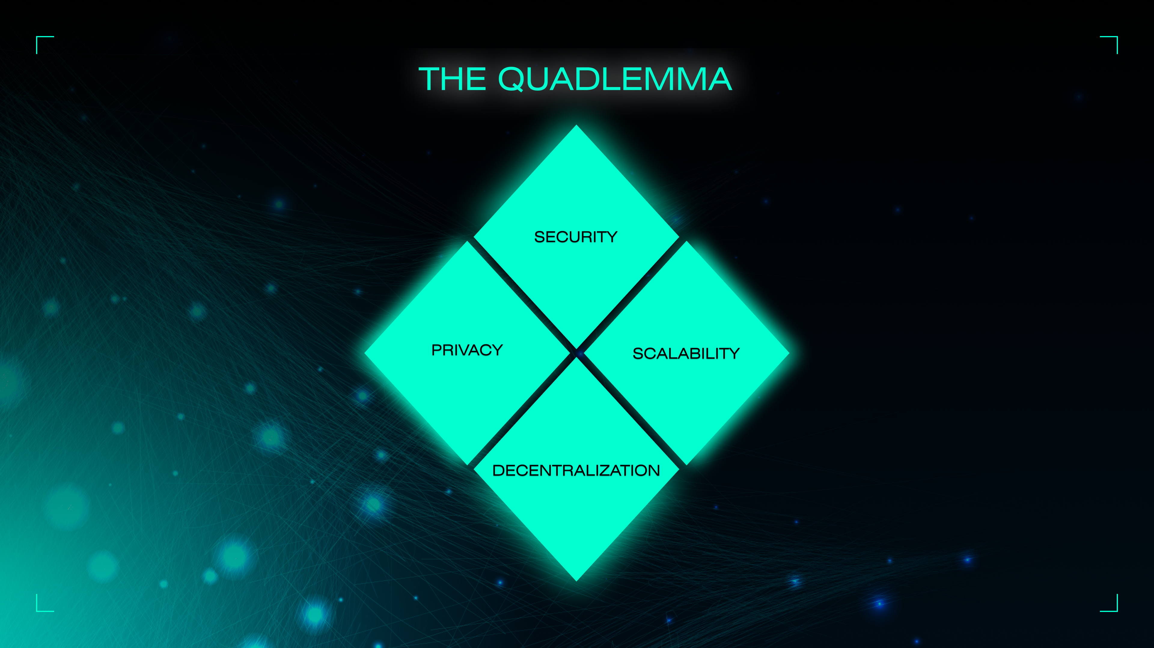 The Cryptocurrency Trilemma and Its Evolution into a Quadrilemma | by Xelis  Currency | Medium