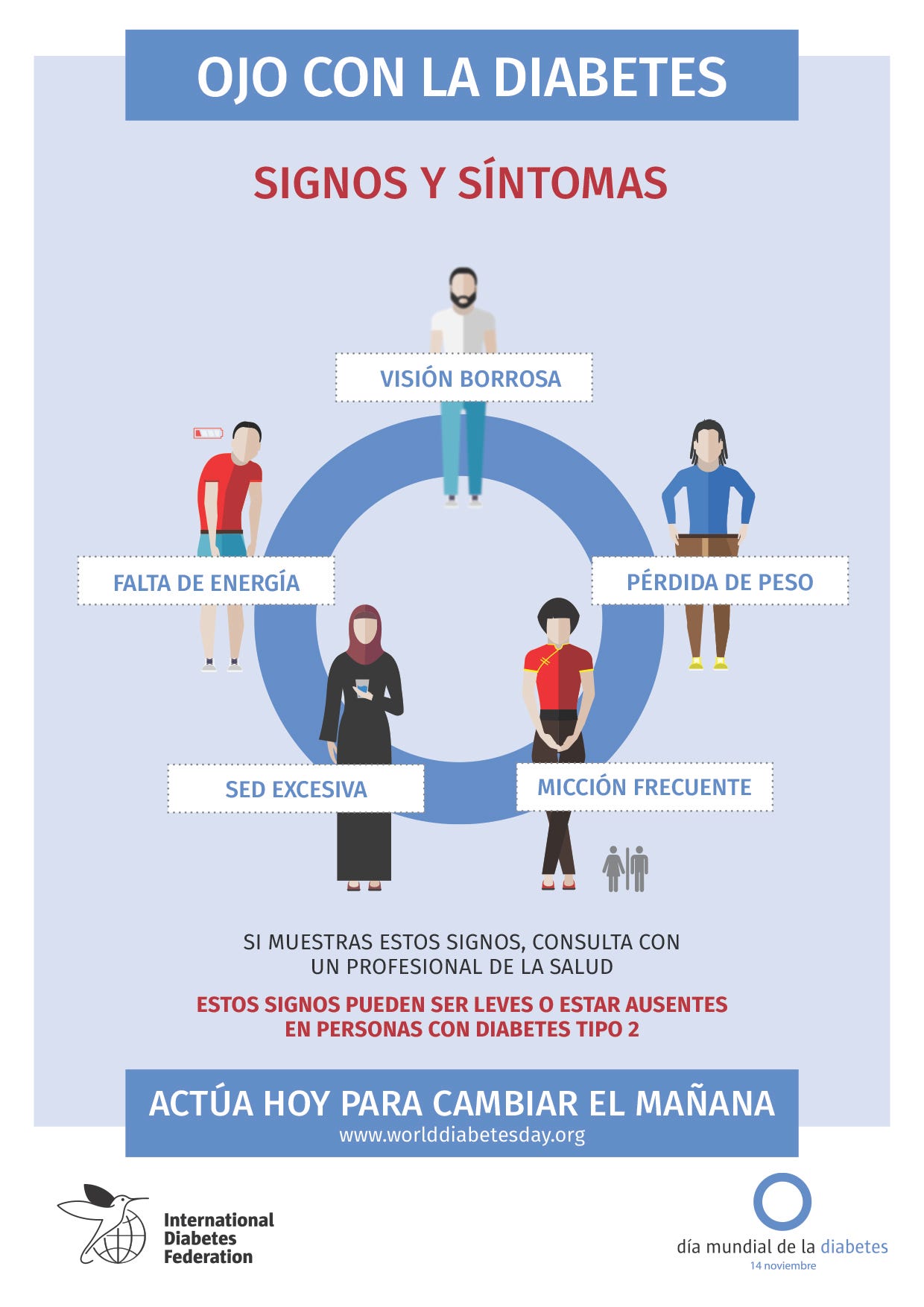 Día Mundial de la Diabetes, una epidemia que apunta directo al corazón | by  Cardiosistemas | Medium, image size:1240x1754
