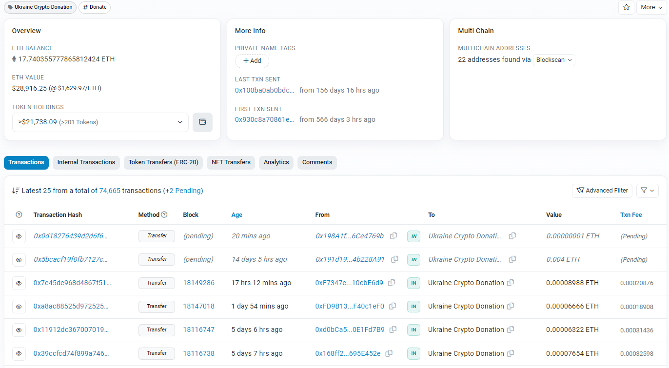 Cryptocurrency OSINT Investigations: A detailed guide to Block Explorers |  by OSINTtrainee | OSINT Team