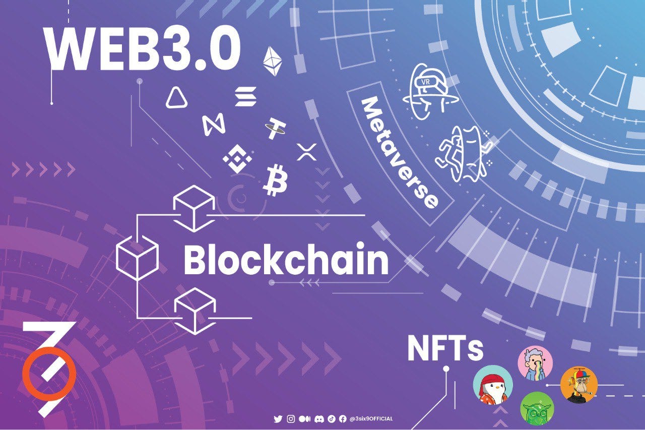 Introduction to The Miraculous Tech in the Early 21st Century: Blockchain,  Cryptocurrency, NFT, Metaverse, and WEB3.0 | by 3six9OFFICIAL | Medium