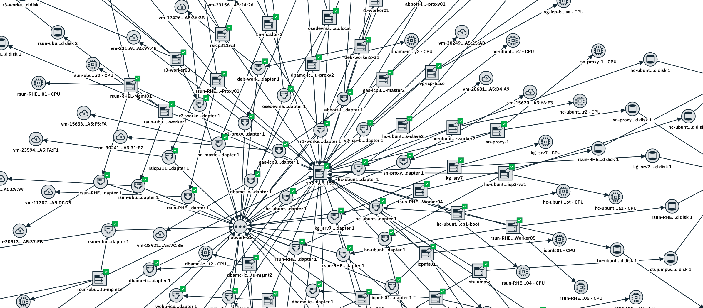 ASM tutorial: Learning to troubleshoot a REST API connection | by Julius  Wahidin | IBM IT Automation and AI
