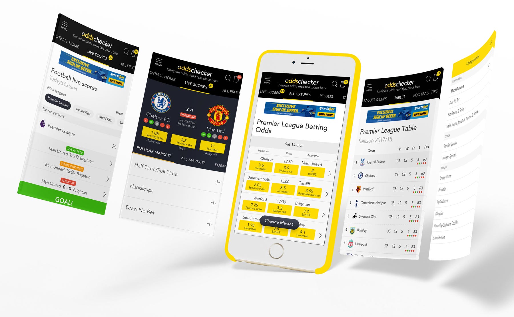 From Odds to Enthrall: How Smart UX Patterns Elevate Sports Betting Experiences