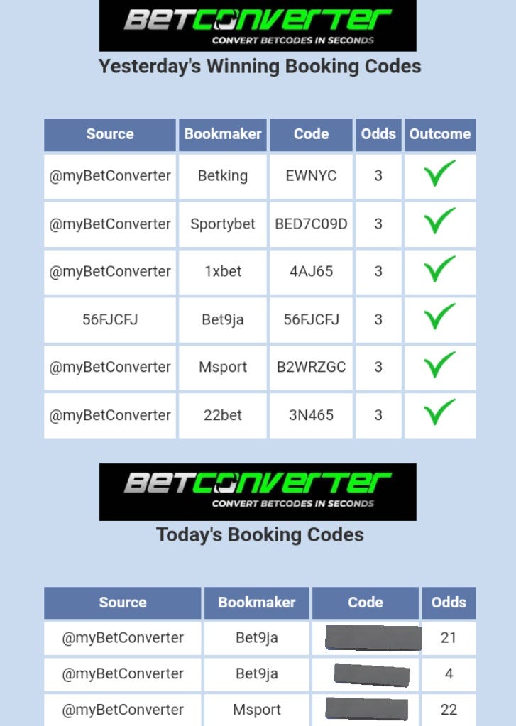 Is betswap1.ca Right for Your Gaming Style? An In-Depth Review