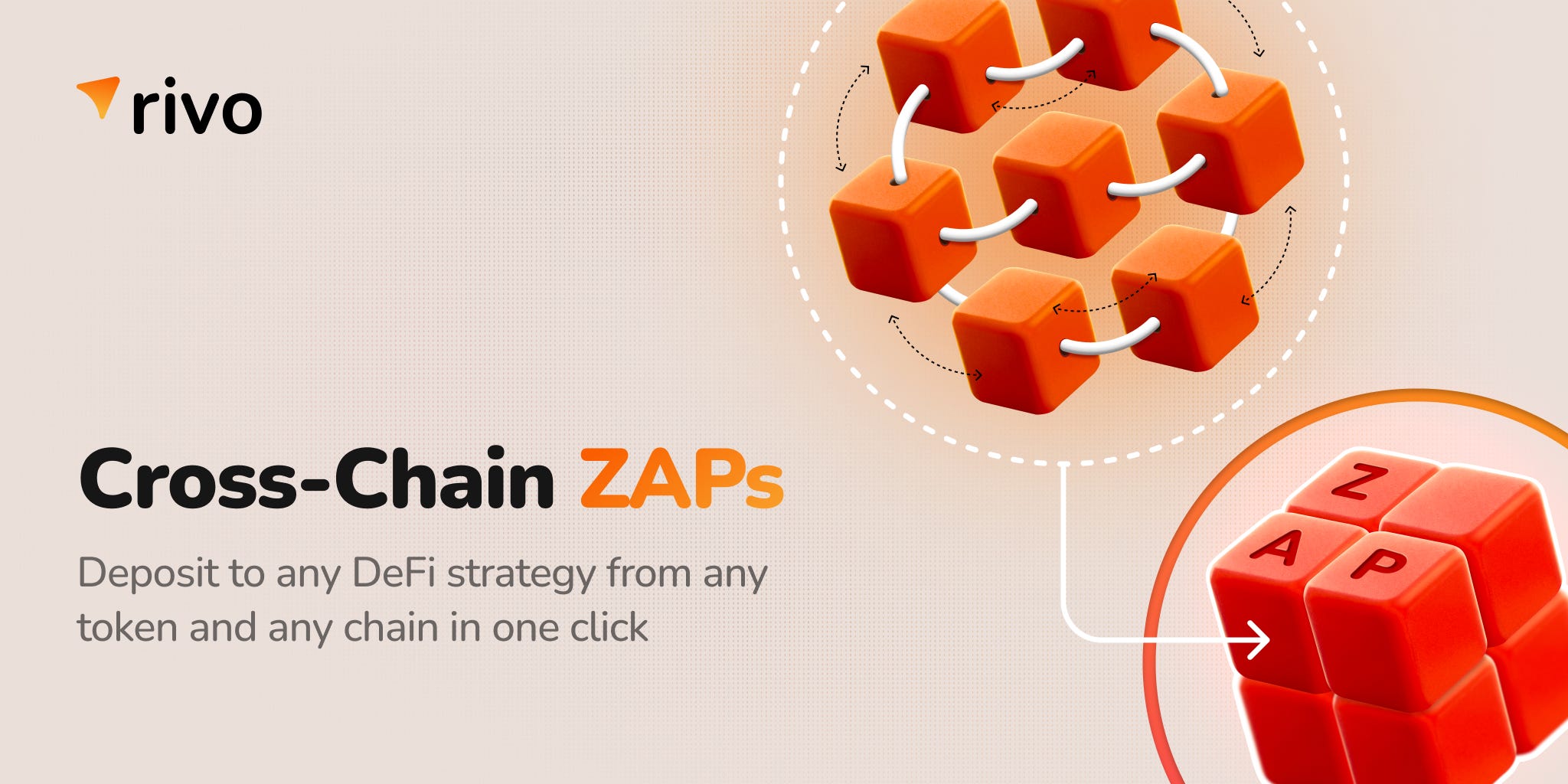 Unlocking the Power of ZAPs and their Role in Transforming Cryptocurrency  Transactions | by Rivo.xyz | Medium