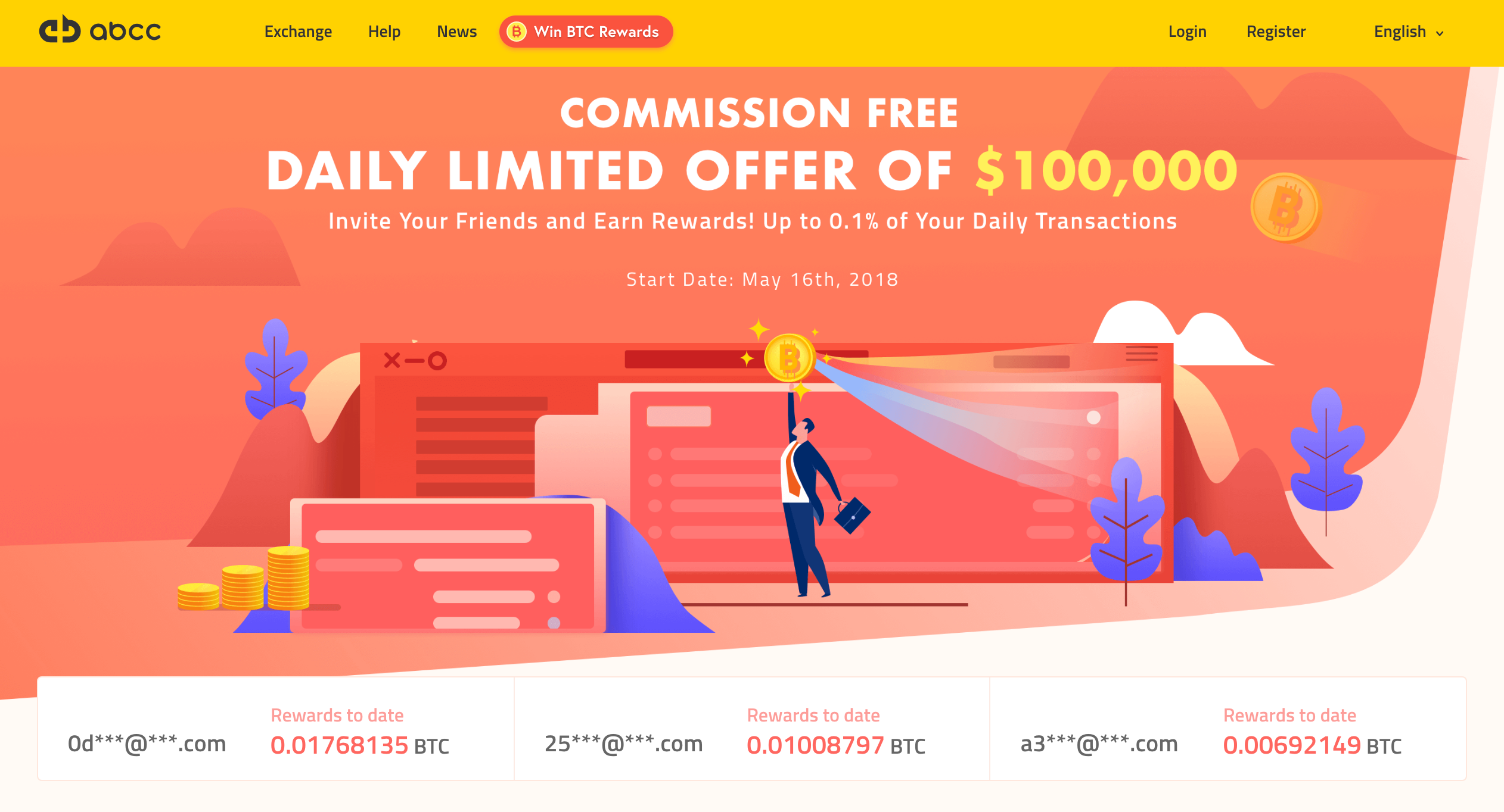 How to Double Your Rewards. Earning up to 0.1% daily transactions… | by ABCC  Exchange | ABCC Exchange | Medium