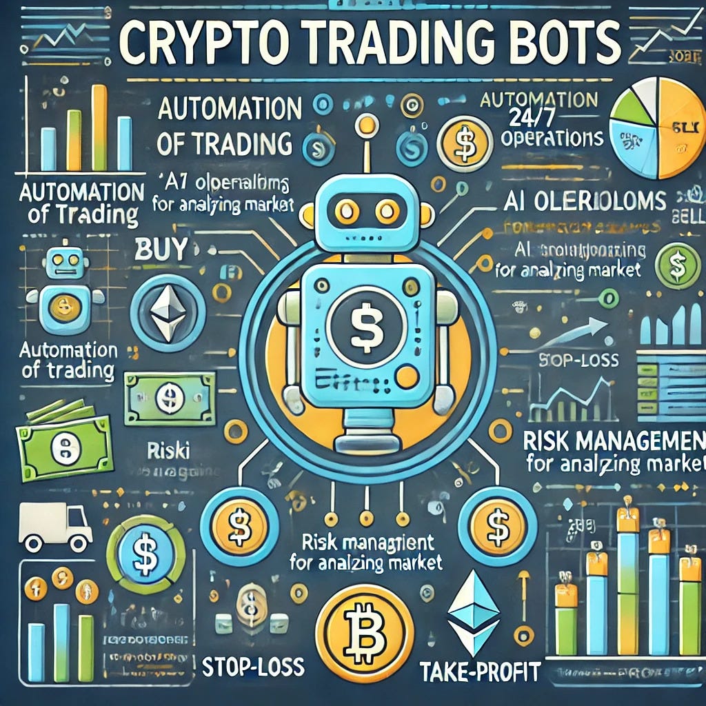 La intersección de la criptomoneda y la inteligencia artificial: Un futuro  (¿o distopía?) impulsado por datos y modelos avanzados | by Juan Ignacio  Pérez Sacristán | Medium