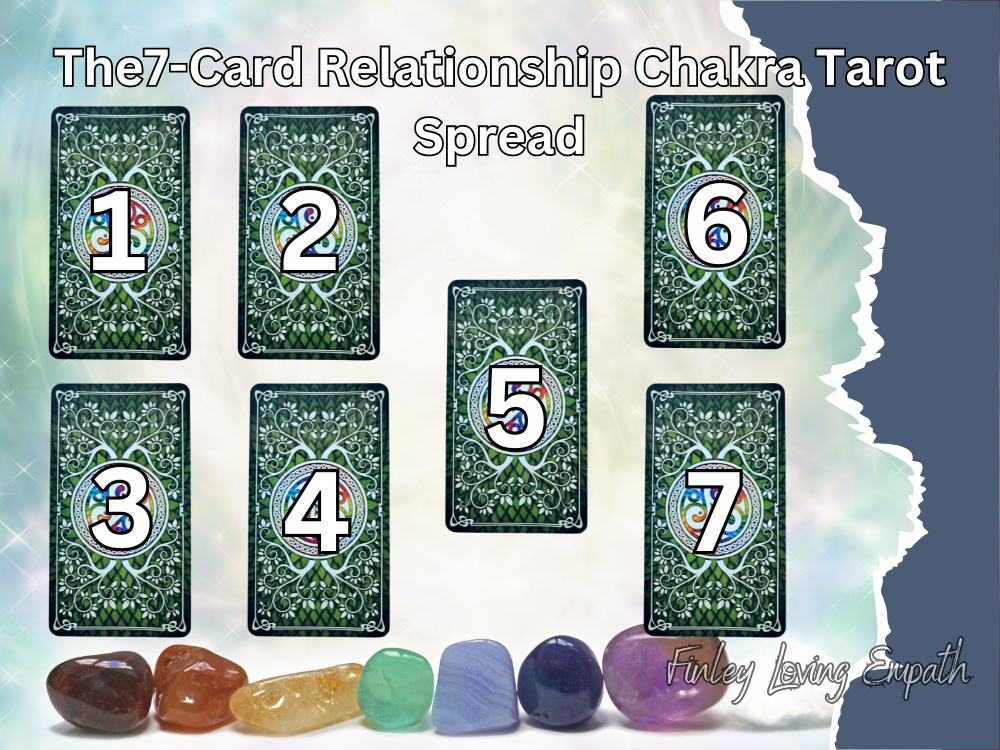 Special Chakra Cards 7枚セット Chakra Cards Set Pack 0 by
