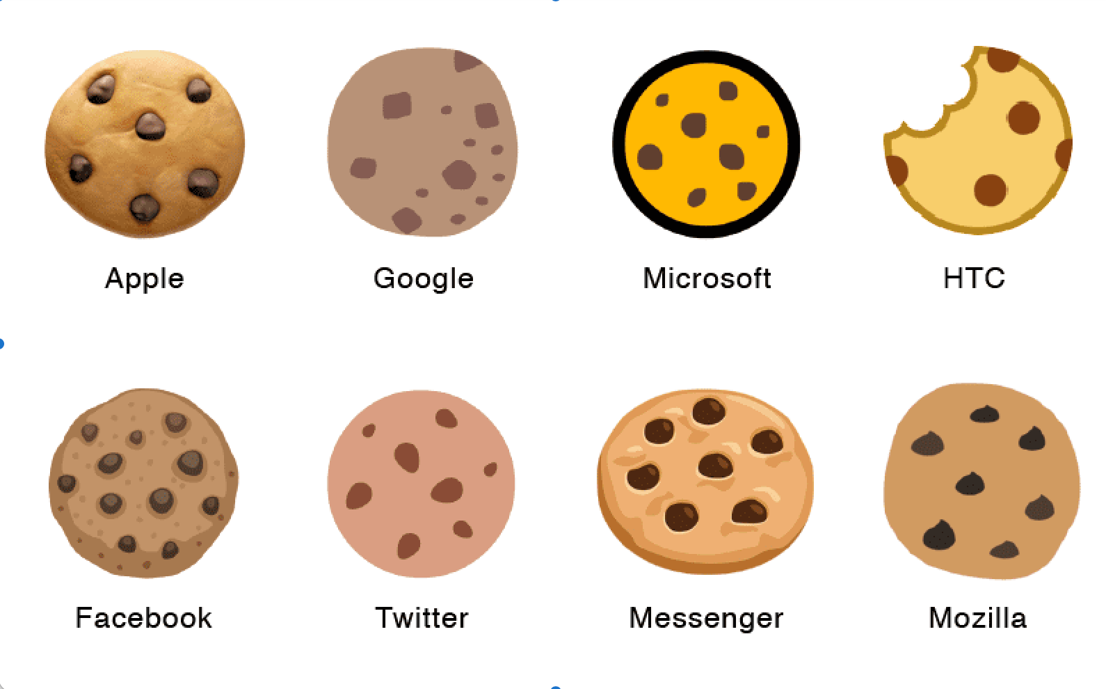 Cookie︎︎︎︎!!プロフ確認!! イワタニの公式オンラインショップ｜cookie設定方法｜イワタニアイコレクト