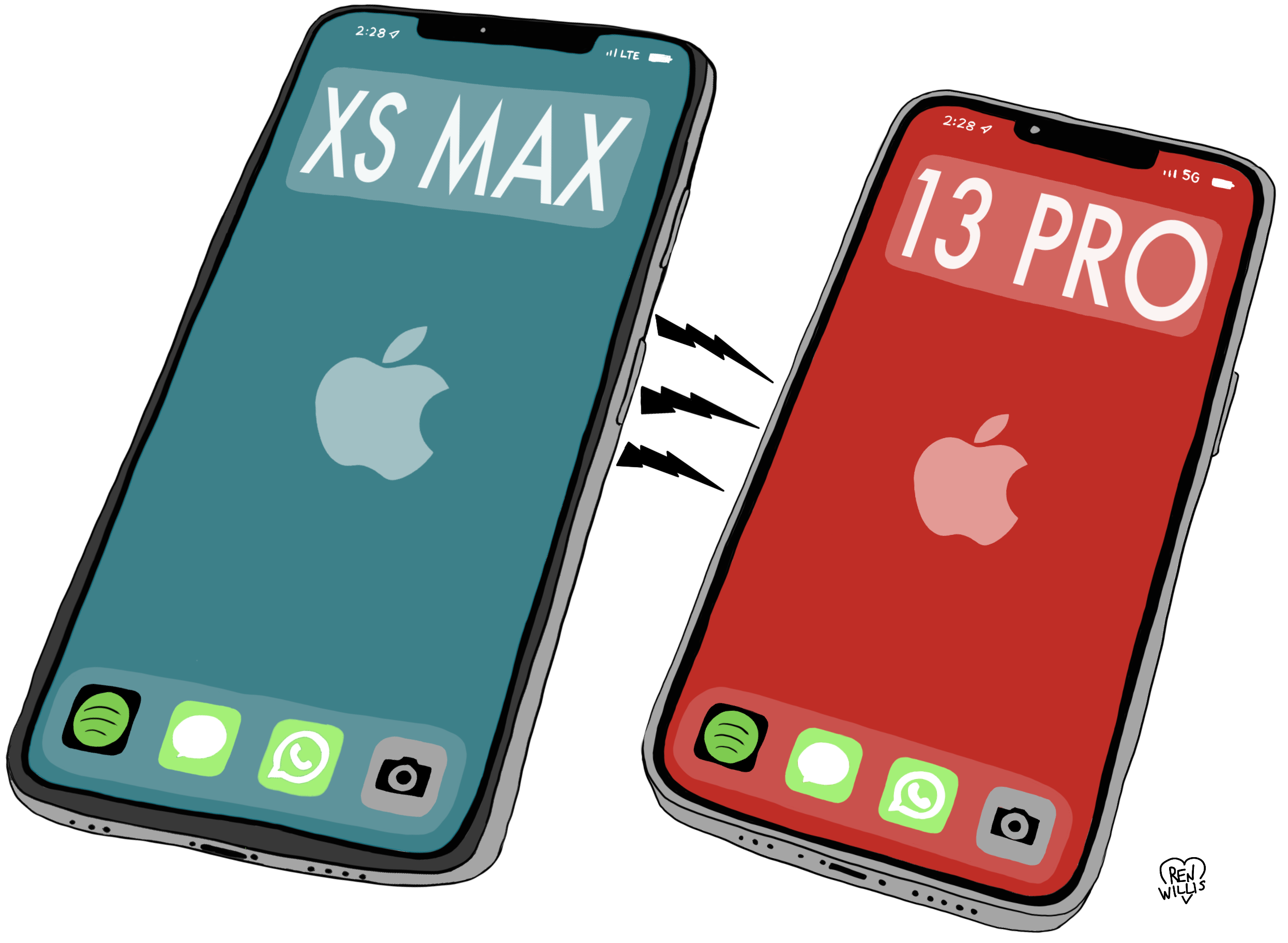 The 3 Year Upgrade Cycle: From iPhone XS Max To iPhone 13 Pro — A