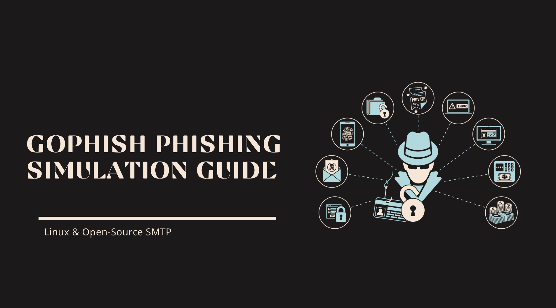 GoPhish Phishing Simulation Guide: Linux & Open-Source SMTP | by
