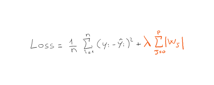Lasso Loss Function (Image By Author)