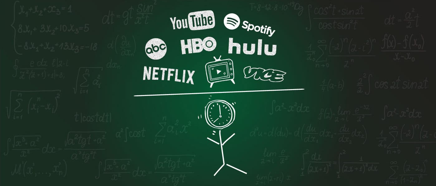 The Denominator Problem: Understanding the Rising Cost of Human Attention |  by Joe Marchese | Media Future | Medium