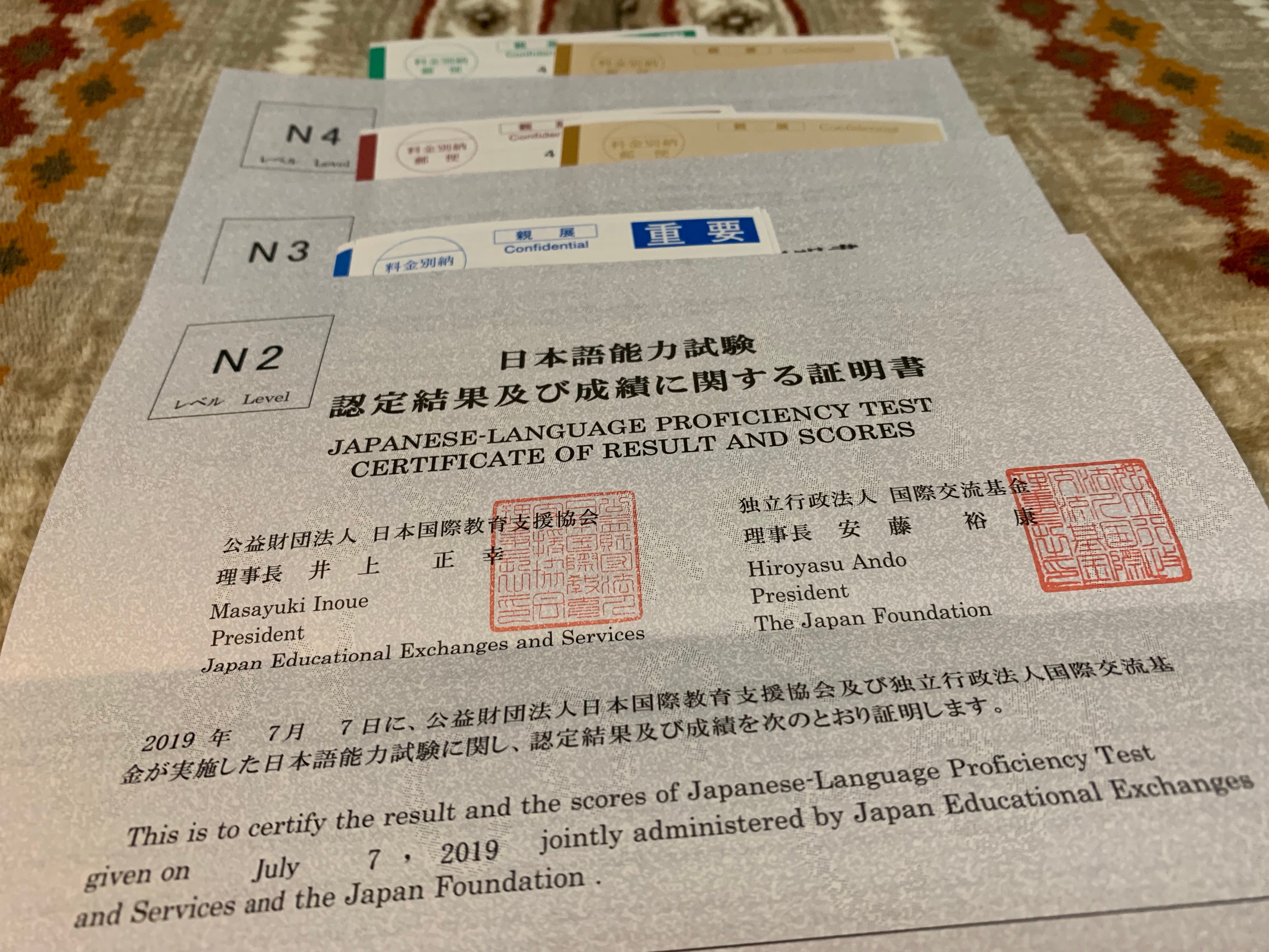 How I Studied and Passed the JLPT N2 | by Favian Pua | Medium