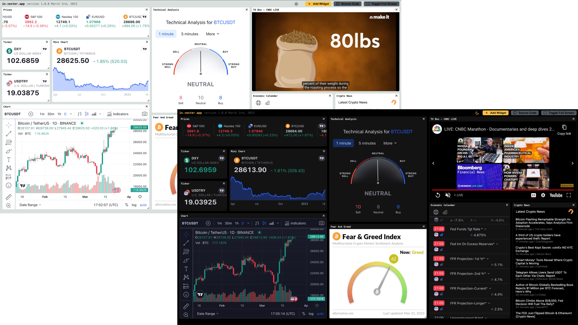Invester: A Customizable Open‑Source Investment Dashboard for Traders and  Developers Alike | by Mustafa Onur Çelik | Medium
