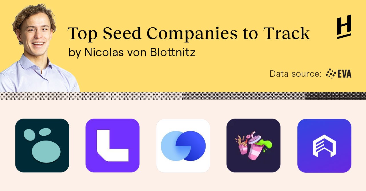 Top Seed Companies to Track: Logseq, LootRush, Dock, Combo, Courted | by  Nicolas von Blottnitz | Headline Asia Publication | Medium