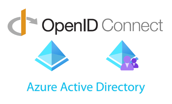 OpenID Connect Authentication with Azure AD and AD-B2C | by Nishra