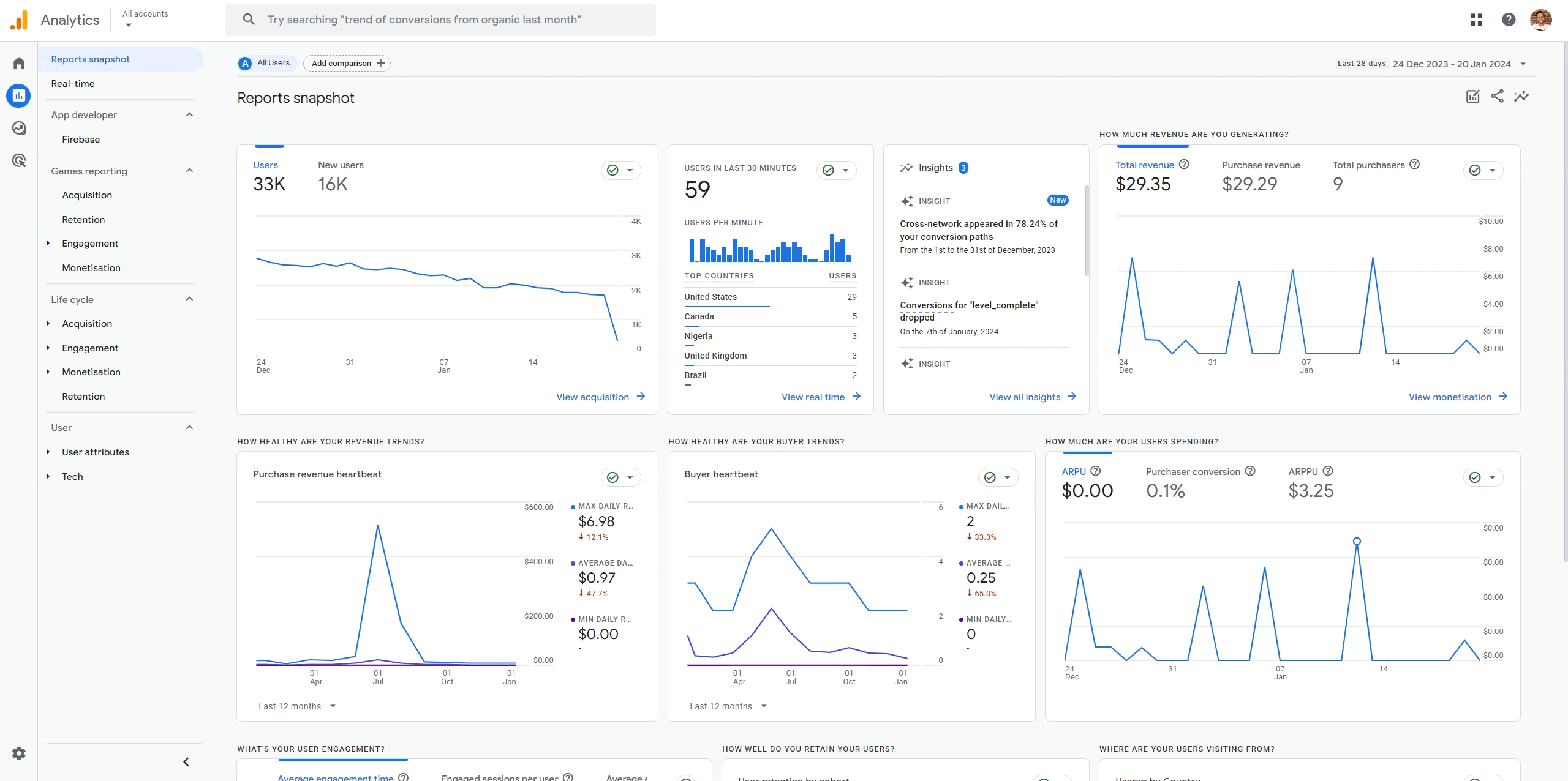 Google Analytics追蹤代碼對提升用戶體驗與網站轉換率的影響