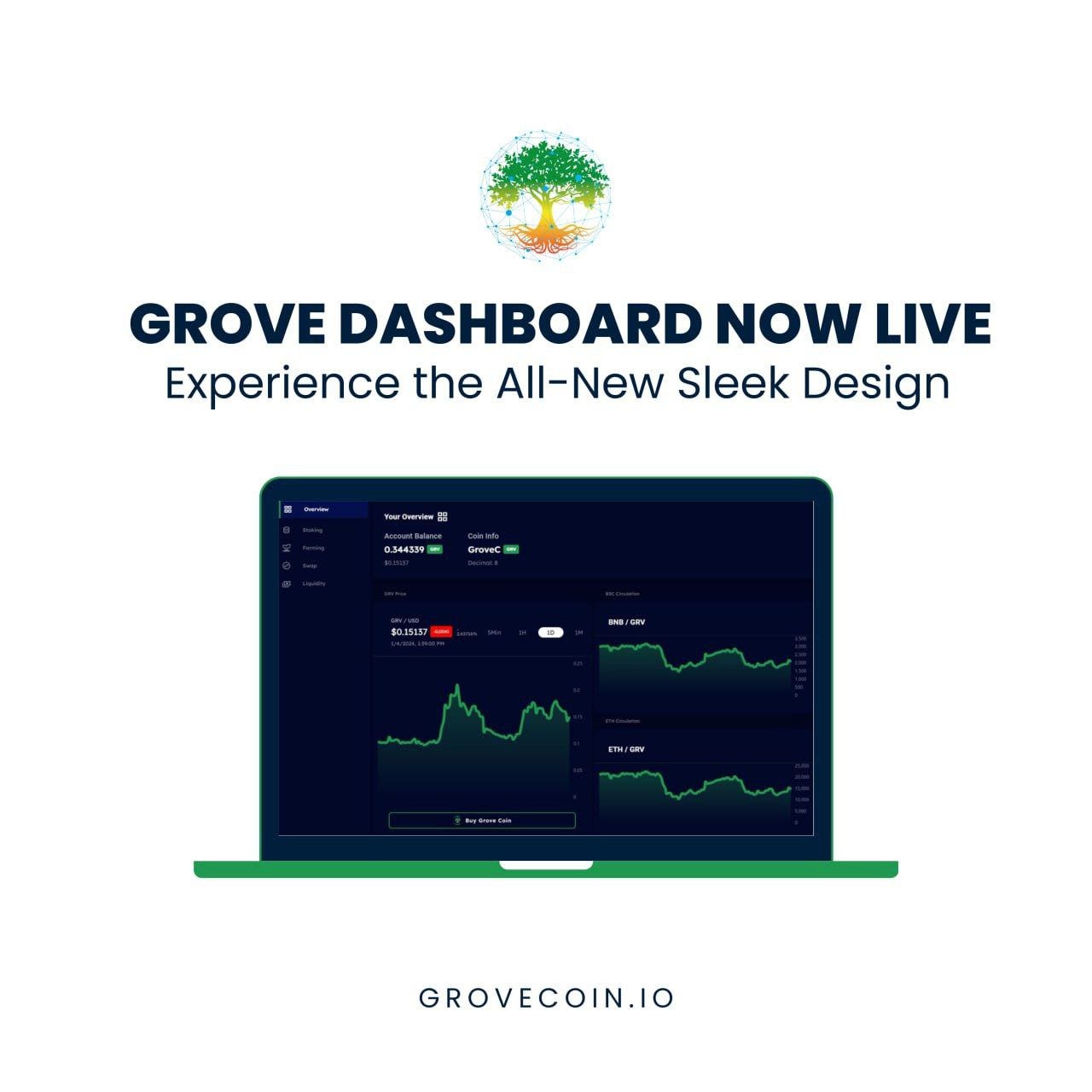 The New Grove Dashboard: Revolutionizing Staking and Farming in the Crypto  World | by GroveCoin official | Medium