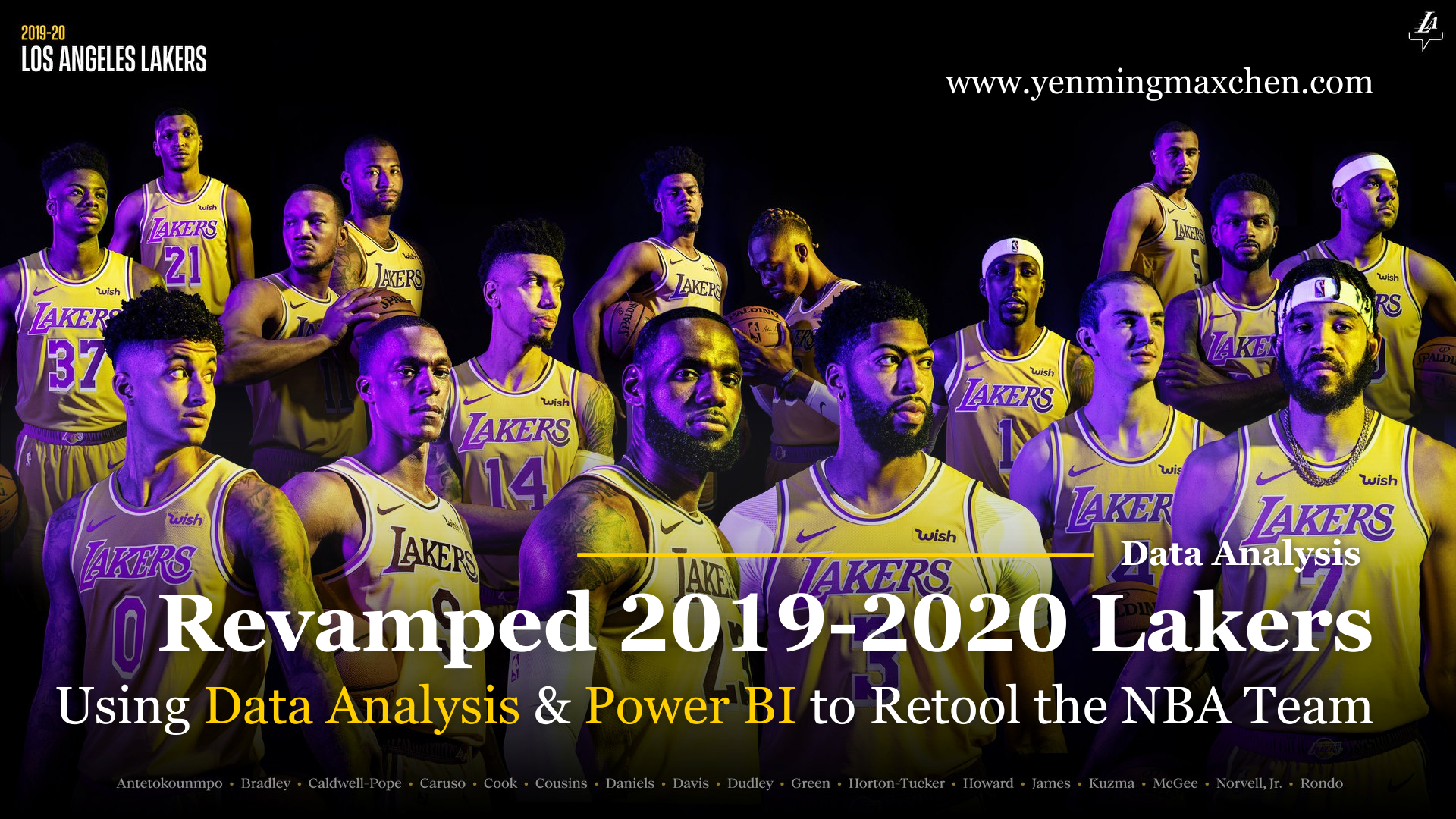 lakers superstars 2020