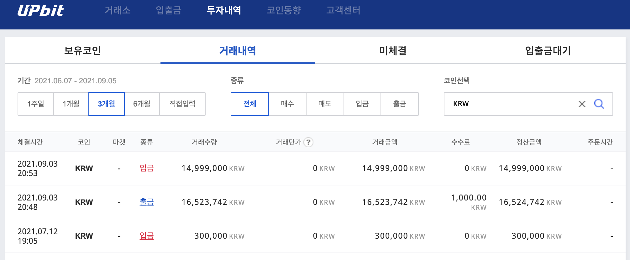 김치 프리미엄 재정거래 8월 수익률과 5가지 거래 원칙. 김치 프리미엄 재정거래를 통한 8월 수익률을 공개하겠다. 이전부터 몇… |  by 왕형준 | Arbitrage Report | Medium